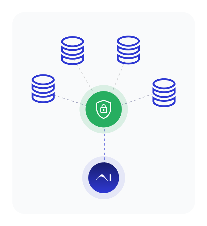 AI Agents for Business - Intelligent Automation