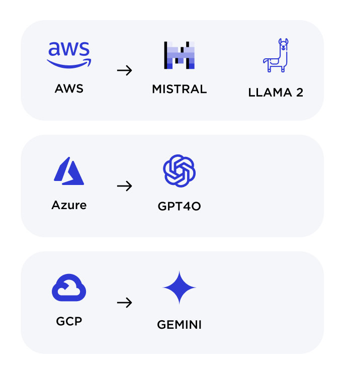 AI Agents for Business - Intelligent Automation