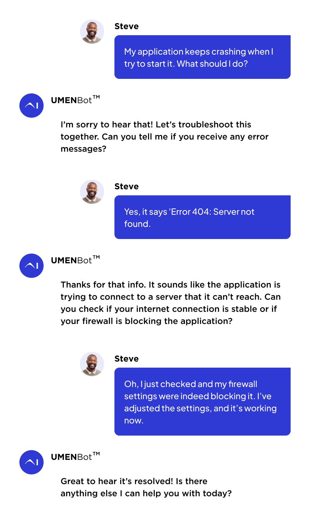 AI Agents for Business - Intelligent Automation