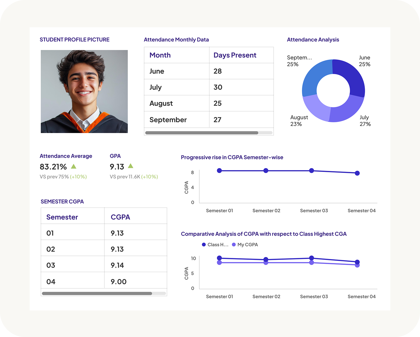 AI Agents for Business - Intelligent Automation