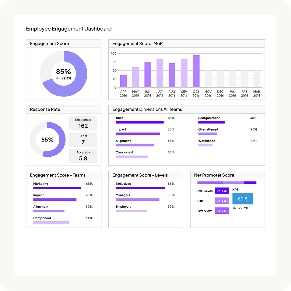 AI Agents for Business - Intelligent Automation