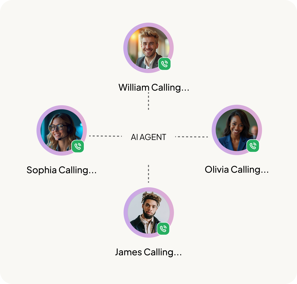 AI Agents for Business - Intelligent Automation